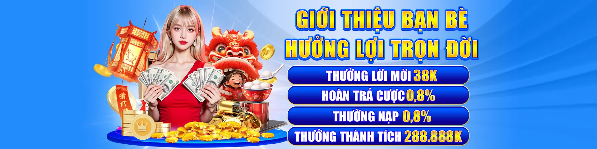 Chính Sách Bảo Mật S26bet