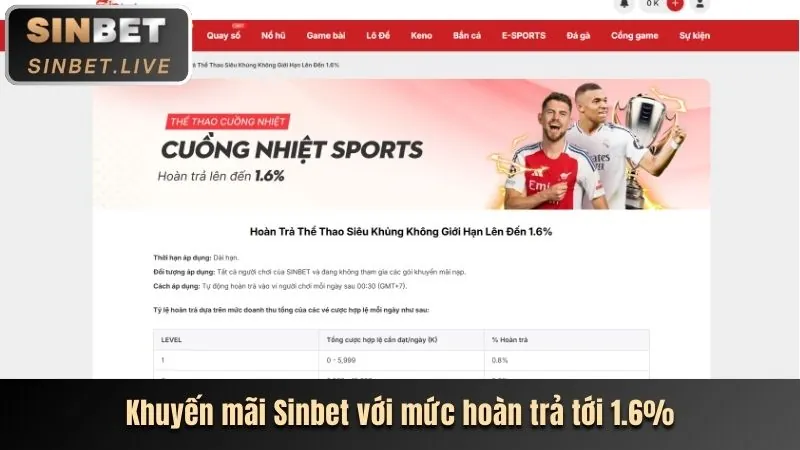 Giao diện đăng ký tài khoản S26BET